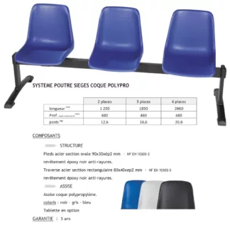 SIÈGES SUR POUTRE FIRST